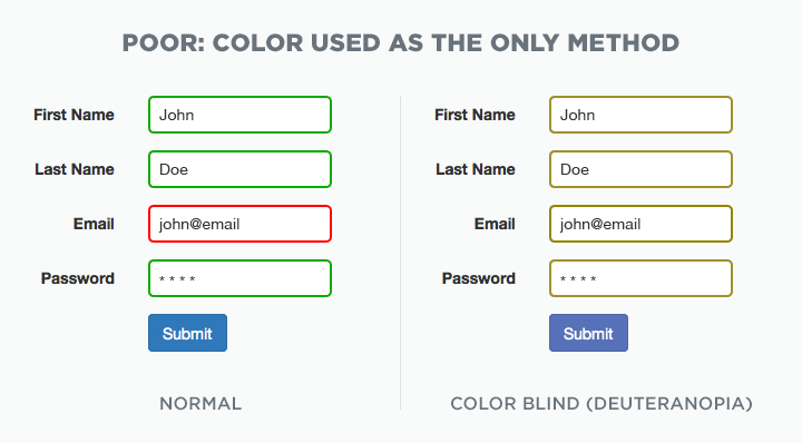 example of a form with poor accessibility: how green and red border are seen when you have deuteranopia.