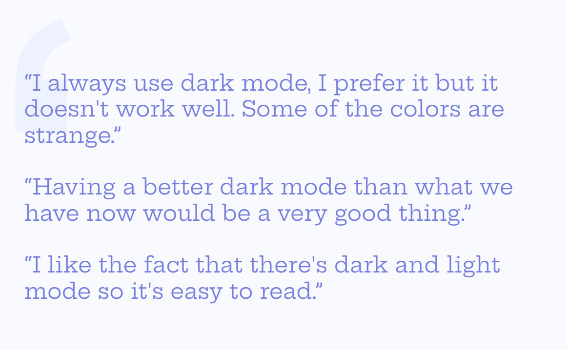 Quotes from 20Tab's survey on Django Website